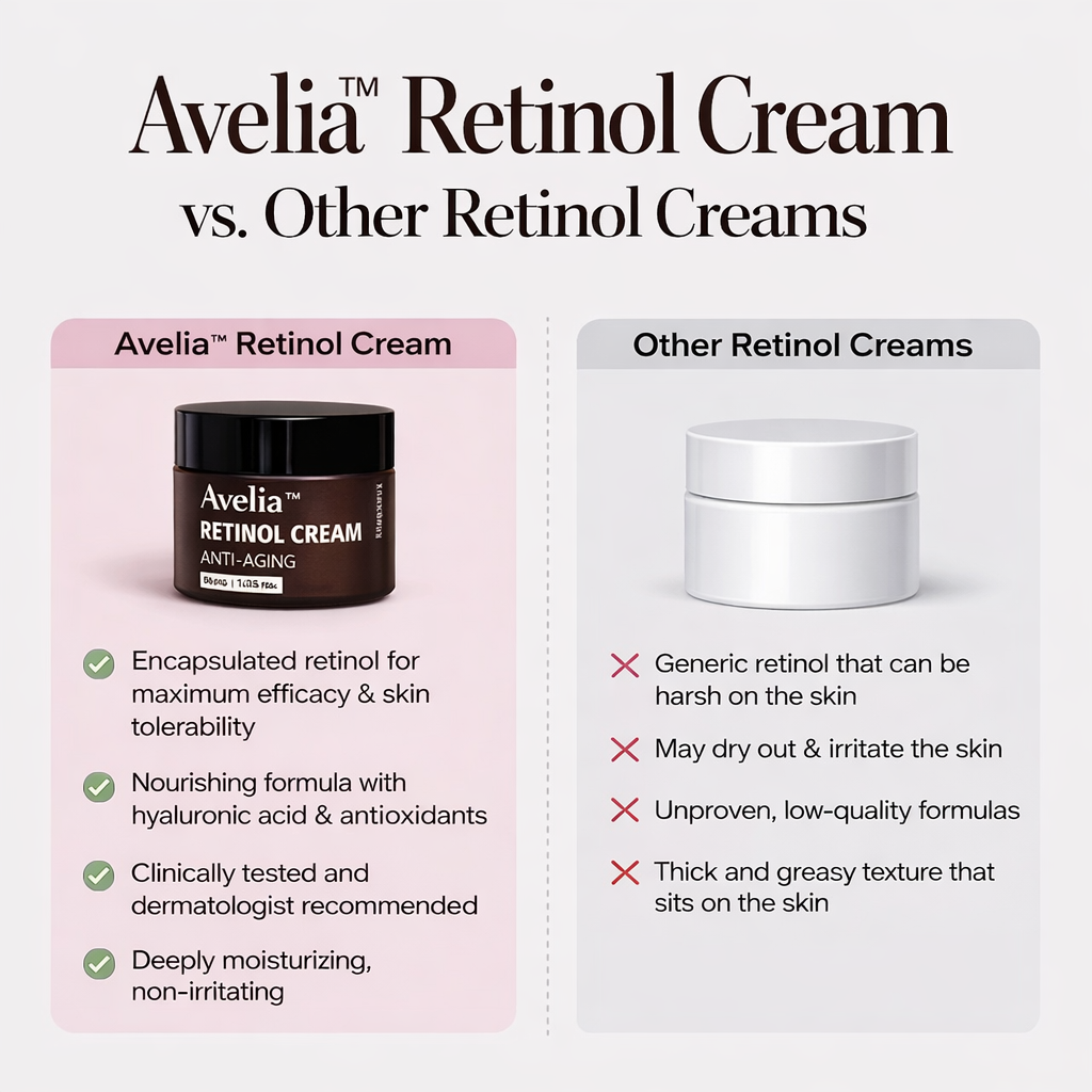 Avelia Retinol Facial Cream
